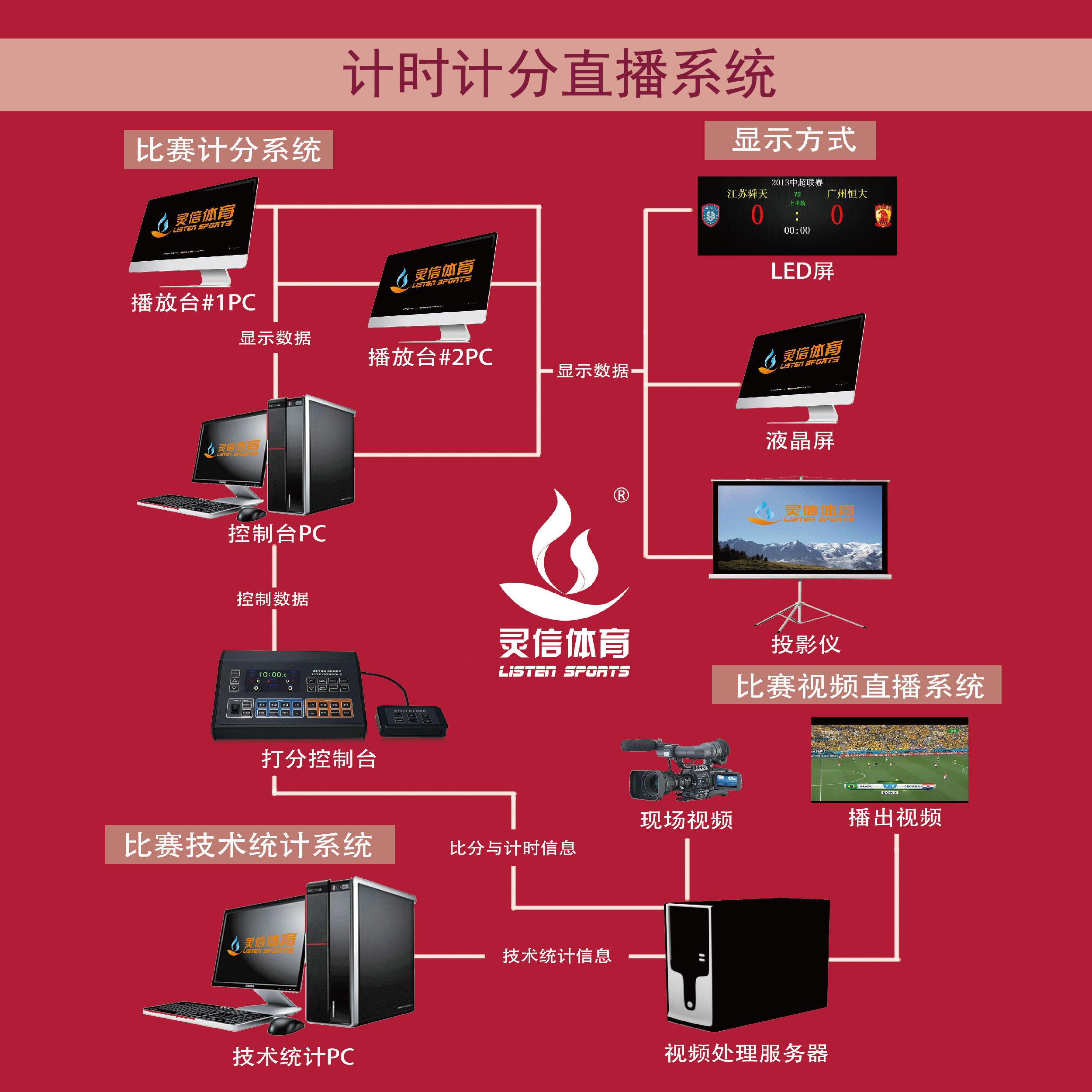 必一运动官方网站图片